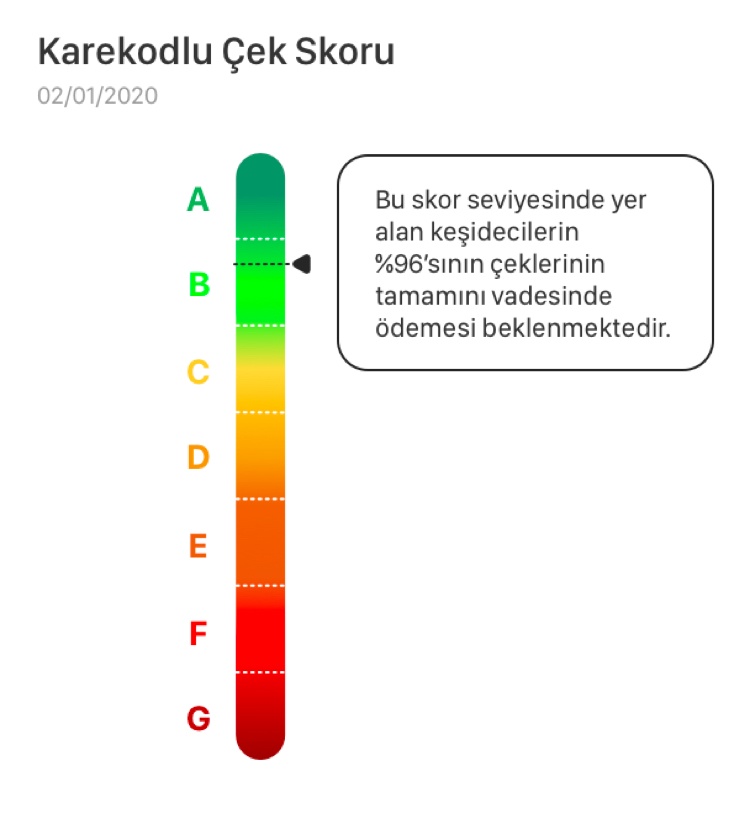 Karekodlu Çek Raporu - Karekodlu Çek Skoru