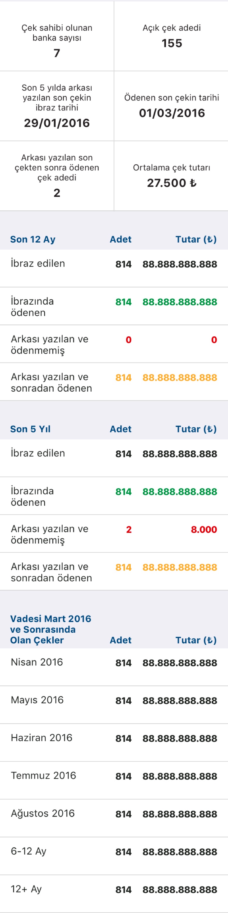 Karekodlu Çek Raporu - Çek Detay